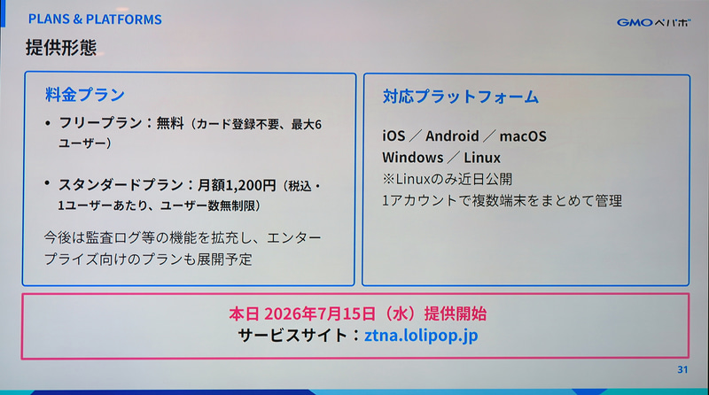 料金プランと対応プラットフォーム