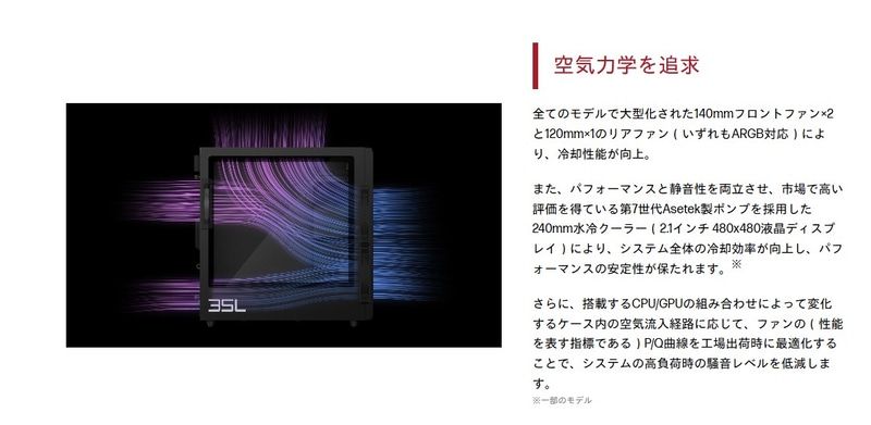 OMEN 35Lでの空気の流れの模式図