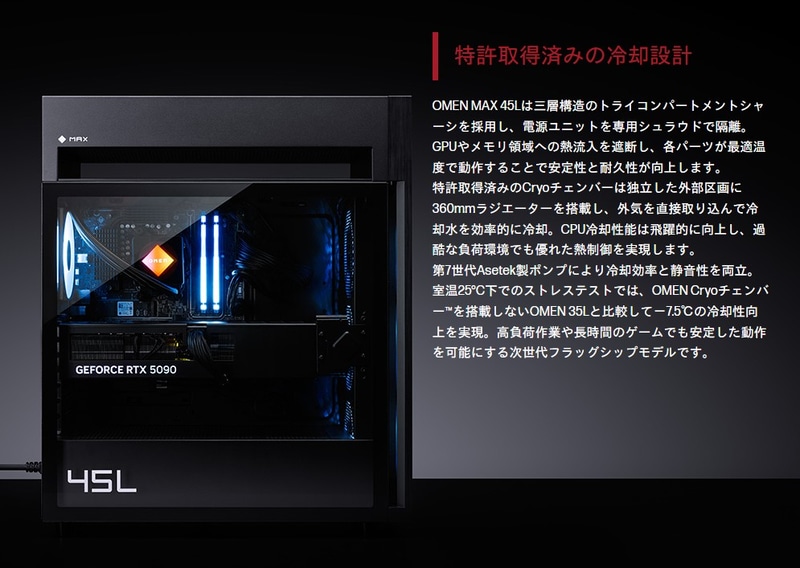 OMEN MAX 45Lに実装されている「OMEN Cryoチェンバー」。本体上部にラジエータが分離されている