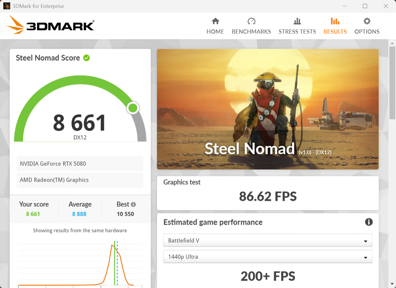3DMark Steel Nomadの結果
