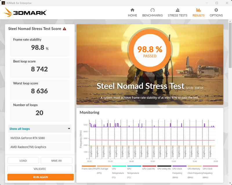 3DMark Steel Nomad Stress Testの結果