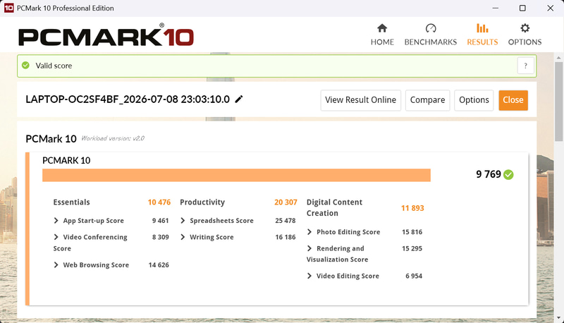 PCMark 10 Standardの結果