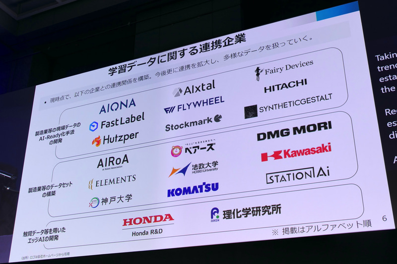 学習データに関する連携企業