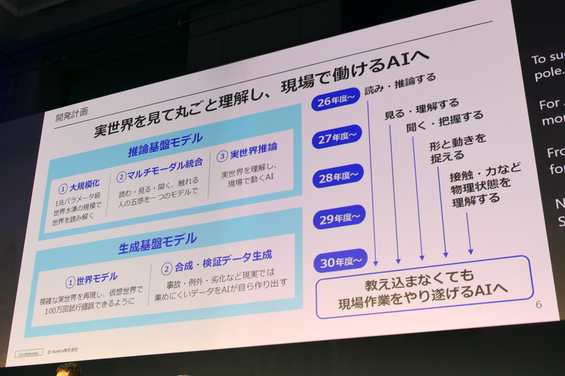 実世界を理解するAIモデルを目指す