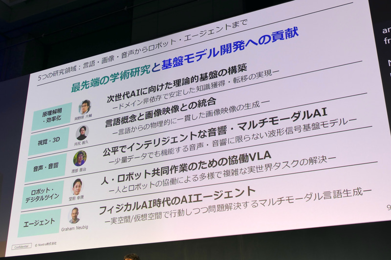 5つの研究領域