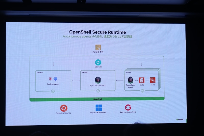 OpenShellによる堅牢性や、フロンティアクラウドモデルの両立
