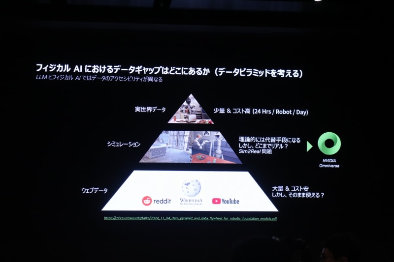フィジカルAIによる「ジェネラリスト」と「スペシャリスト」の両立