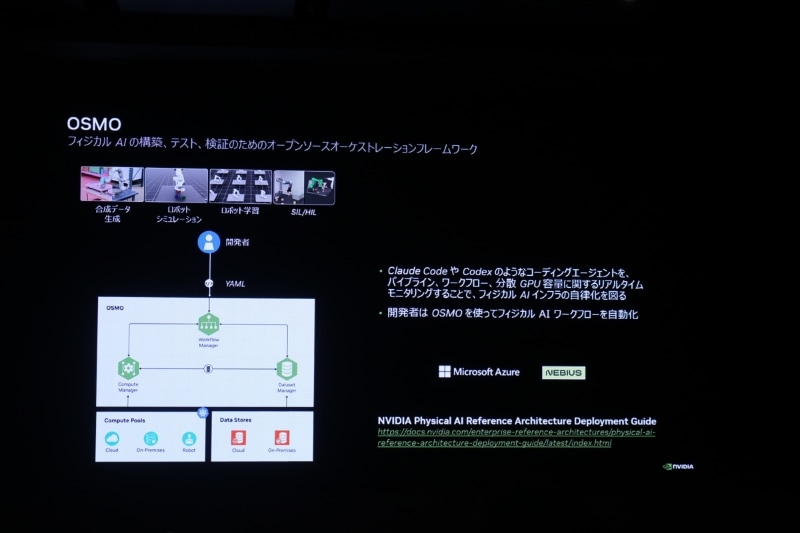 NVIDIAが用意しているフィジカルAIのソリューション群