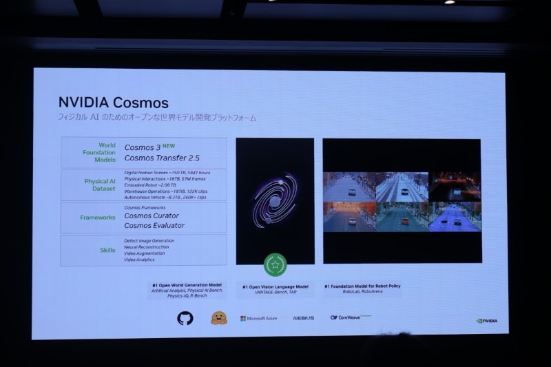 NVIDIAが用意しているフィジカルAIのソリューション群