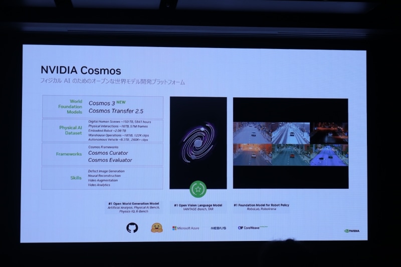 NVIDIAが用意しているフィジカルAIのソリューション群