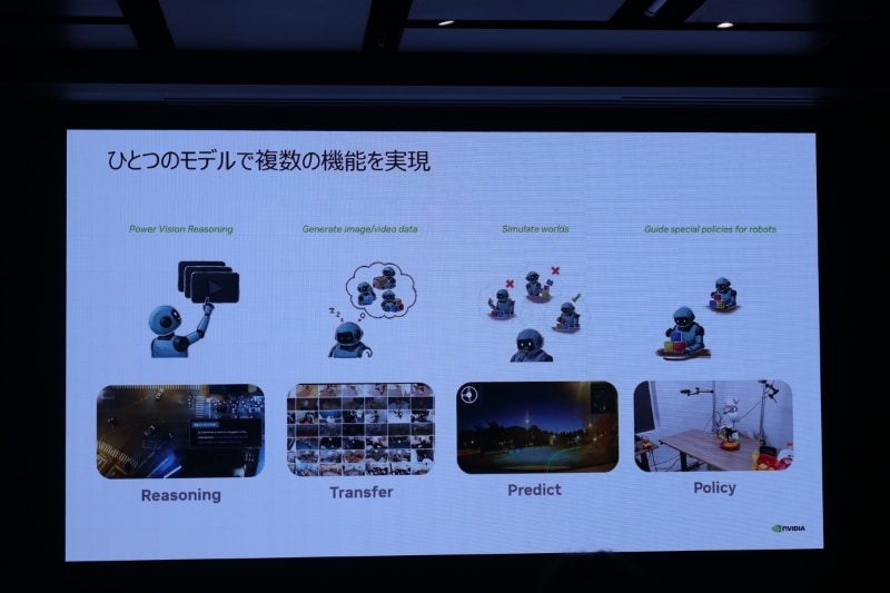 NVIDIAが用意しているフィジカルAIのソリューション群