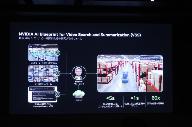 NVIDIAが用意しているフィジカルAIのソリューション群