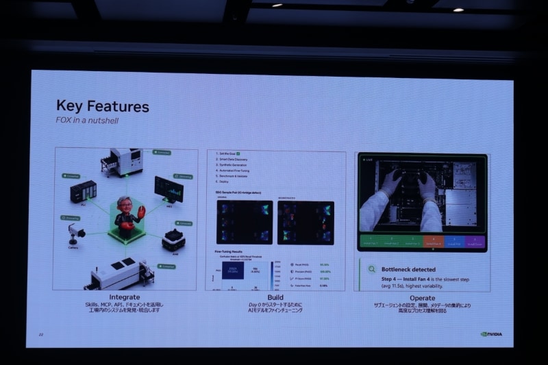NVIDIAが用意しているフィジカルAIのソリューション群
