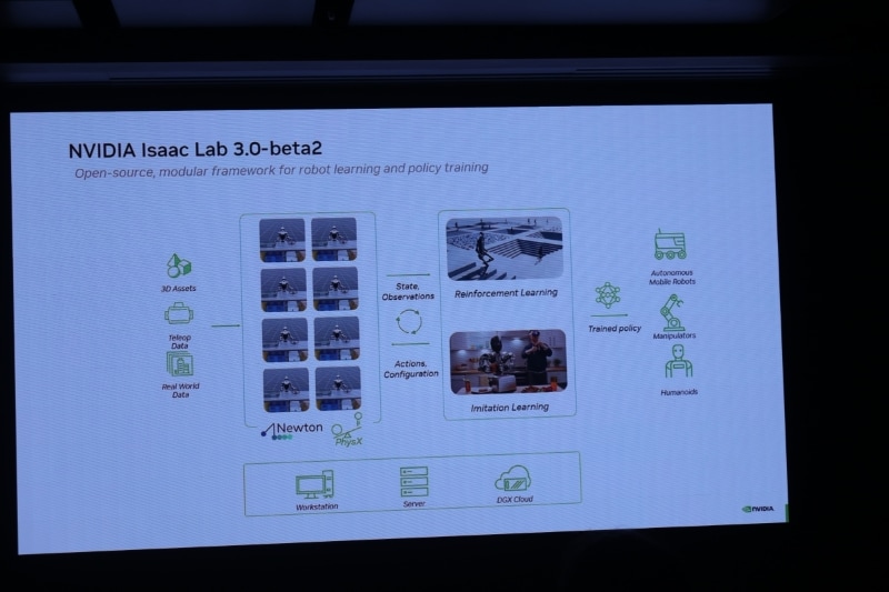 NVIDIAが用意しているフィジカルAIのソリューション群