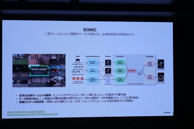 NVIDIAが用意しているフィジカルAIのソリューション群