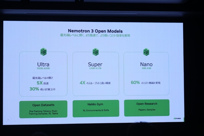 Nemotron 3の経済性