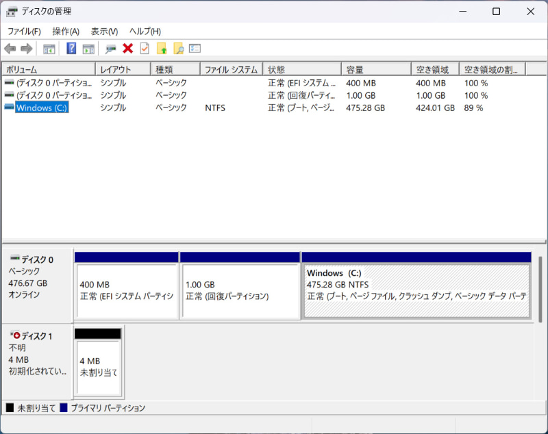 ストレージのパーティション。C:ドライブのみの1パーティションで約475.28GBが割り当てられている