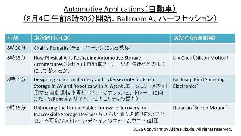 「Automotive Applications(自動車)」分野の講演題目一覧。公式Webサイトと公式アプリから筆者が作成したもの