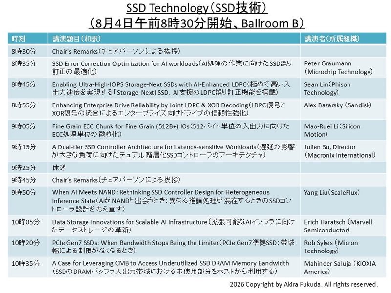 「SSD Technology(SSD技術)」分野の講演題目一覧。公式Webサイトと公式アプリから筆者が作成したもの