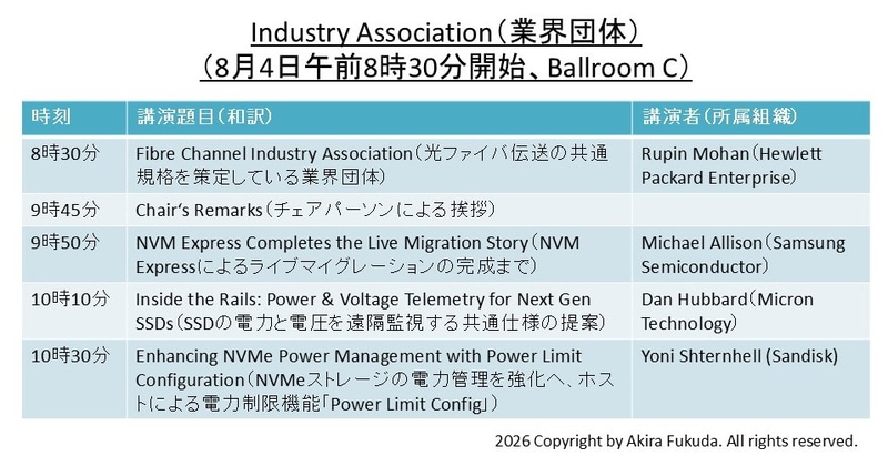 「Industry Association(業界団体)」分野の講演題目一覧。公式Webサイトと公式アプリから筆者が作成したもの