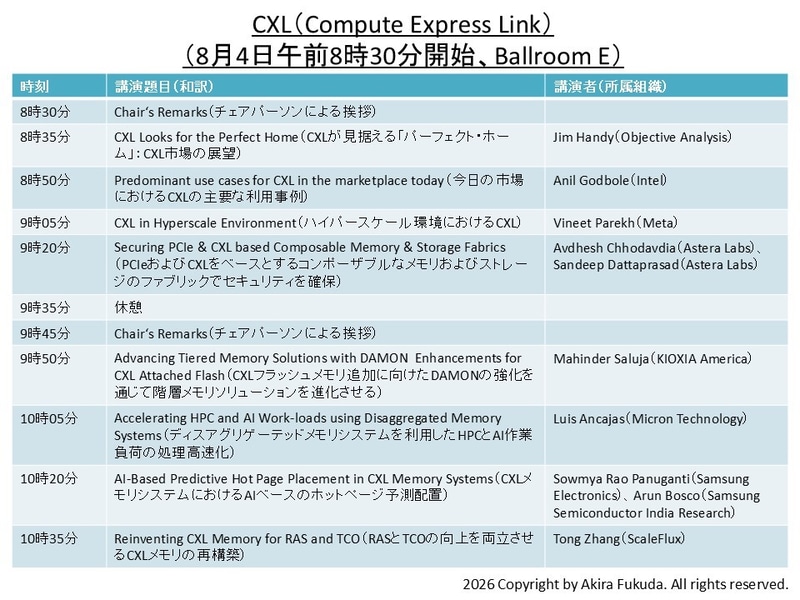 「CXL(Compute Express Link)」分野の講演題目一覧。公式Webサイトと公式アプリから筆者が作成したもの