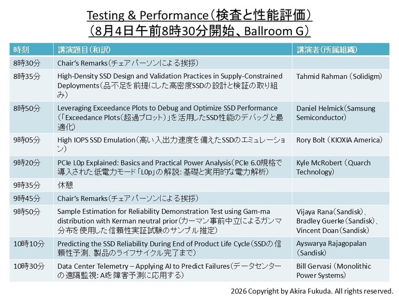 「Testing & Performance(検査と性能評価)」分野の講演題目一覧。公式Webサイトと公式アプリから筆者が作成したもの