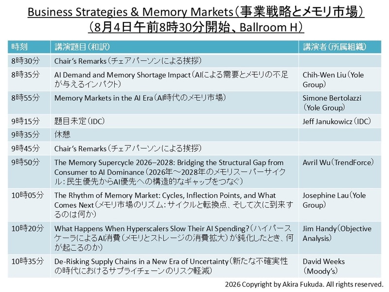 、「Business Strategies & Memory Markets(事業戦略とメモリ市場)」分野の講演題目一覧。公式Webサイトと公式アプリから筆者が作成したもの