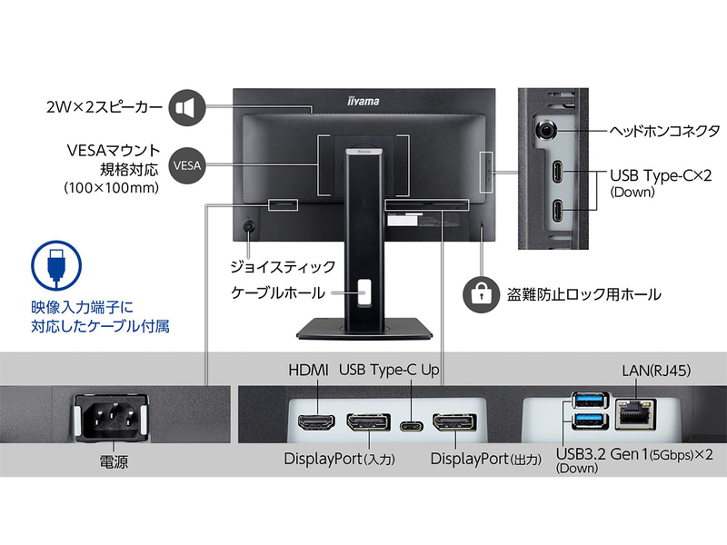ポート