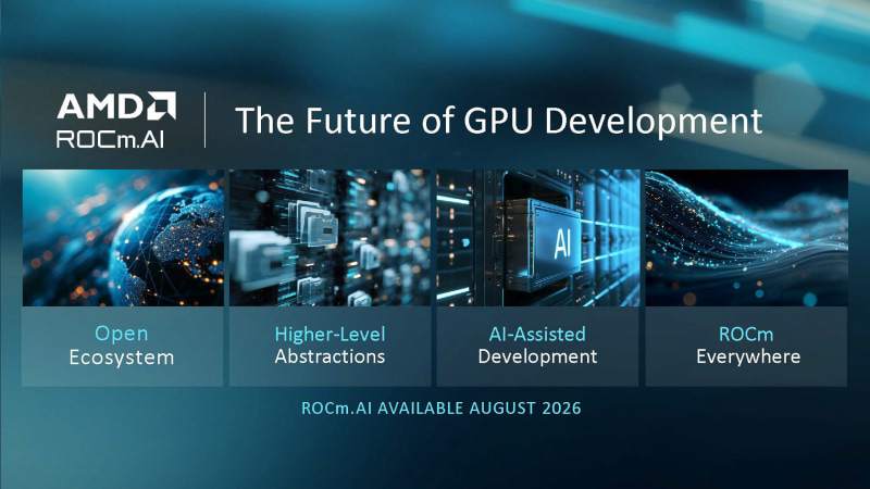 ROCm.AIは8月から提供開始予定(出典: Software Overview_Advancing AI 2026、AMD)
