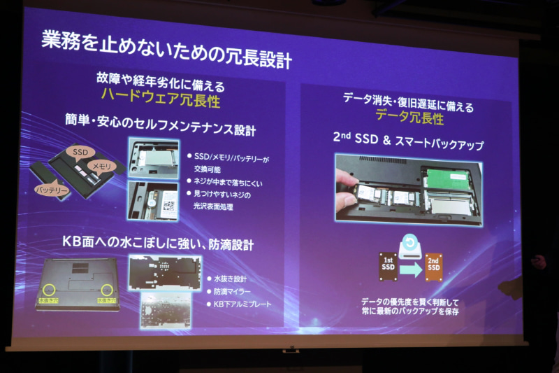 BNシリーズの特徴