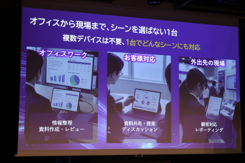 オフィスワークから現場まで応えられるキーボード着脱式