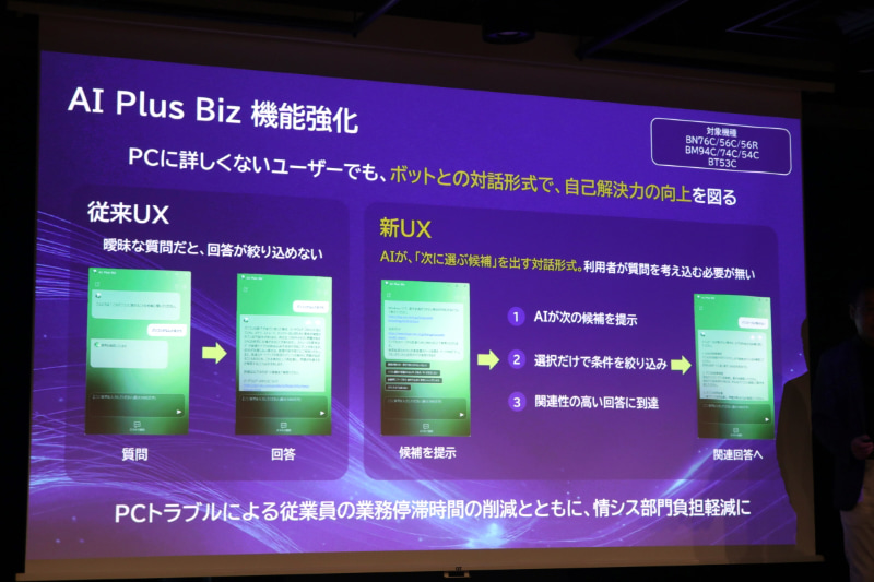 AI Plus Bizの改善