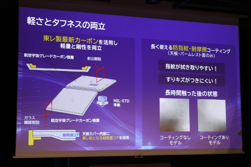 東レ初となる超軽量コアを採用し軽量化を実現