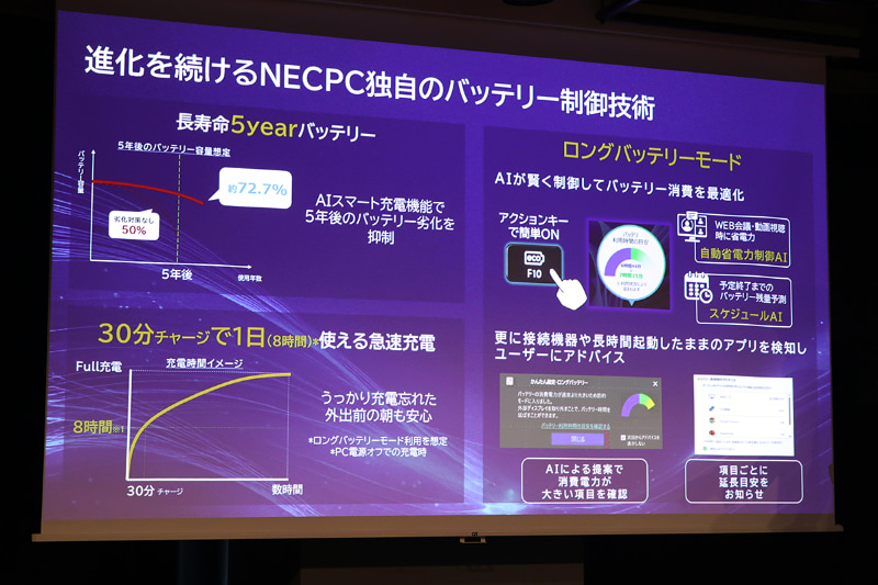 バッテリ劣化を抑えるAI技術