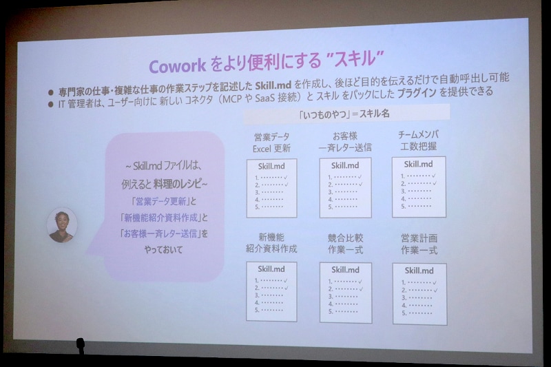 AIが実行すべきスキルを記述すれば、専門的な仕事や複雑な仕事の作業ステップを再現できる