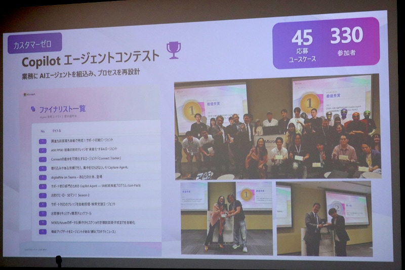 日本マイクロソフト社内の「Copilotエージェントコンテスト」