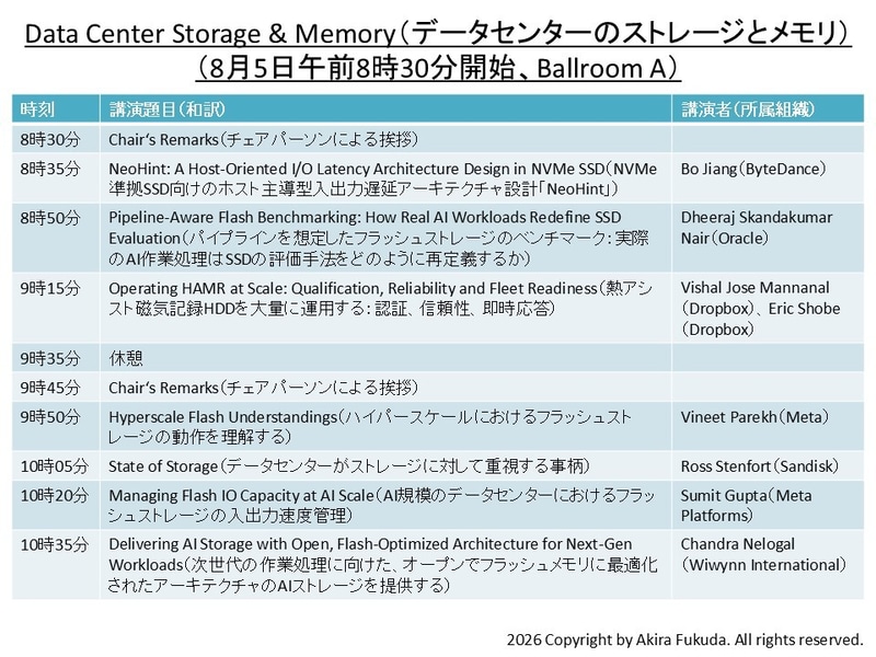 「Data Center Storage & Memory(データセンターのストレージとメモリ)」分野の講演題目一覧。公式Webサイトと公式アプリから筆者が作成したもの