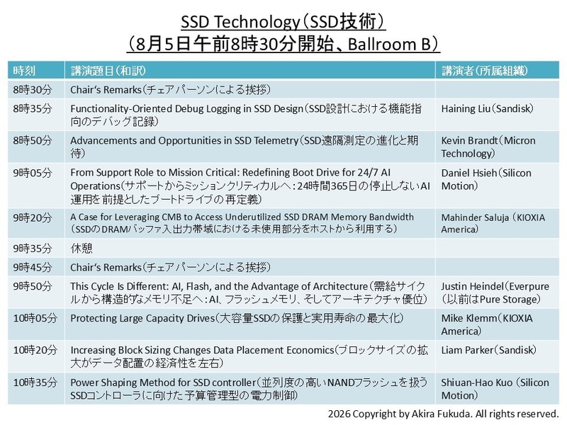 「SSD Technology(SSD技術)」分野の講演題目一覧。公式Webサイトと公式アプリから筆者が作成したもの