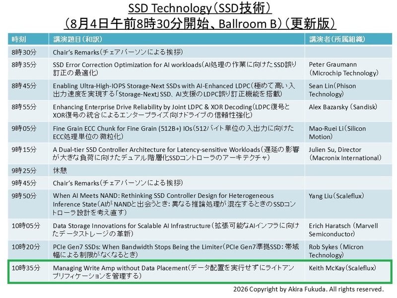 8月4日午前の「SSD Technology(SSD技術)」セッション講演一覧(更新版)。最後の講演がKIOXIA Americaから、Scalefluxへ変更となった。公式Webサイトと公式アプリから筆者が作成したもの
