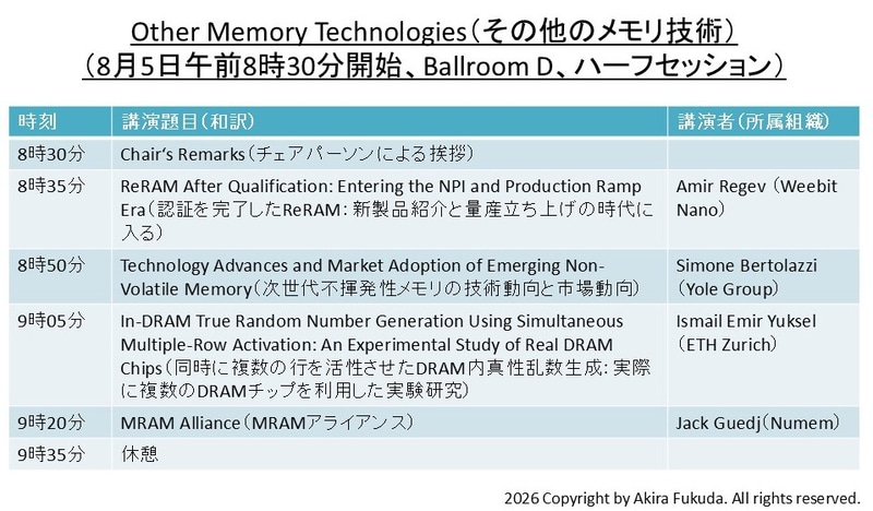 「Other Memory Technologies(そのほかのメモリ技術)」分野の講演題目一覧(ハーフセッション)。公式Webサイトと公式アプリから筆者が作成したもの