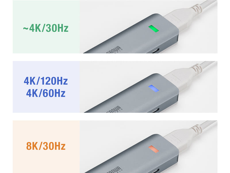 LEDで出力している映像解像度を判別可能