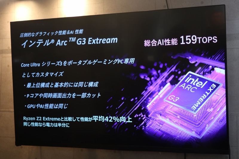 Arc G3 Extremeの性能