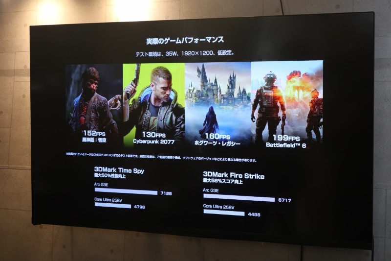 Arc G3 Extremeのゲーム性能