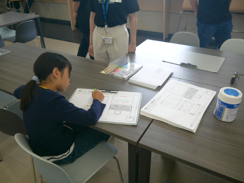 子どもたちが「未来のレッツノート」を考えた