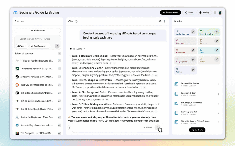 Gemini Notebookに「難易度が上がる小テストを5つ作って」と指示した画面。右のStudioパネルに、生成された5つのクイズが並ぶ