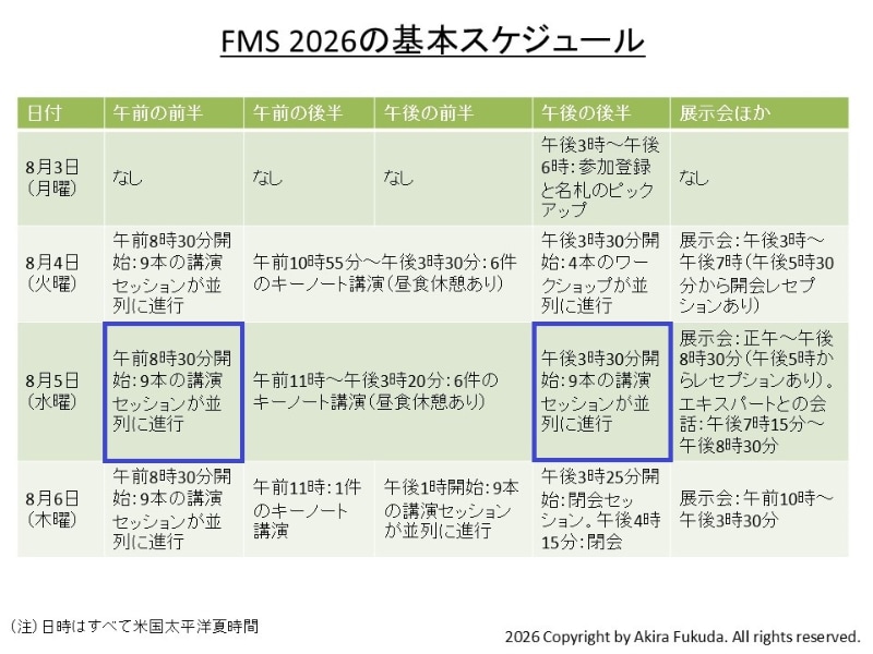 FMS 2026の基本スケジュール。公式Webサイトから筆者が作成したもの。青線で囲んだ部分が8月5日の一般講演セッション