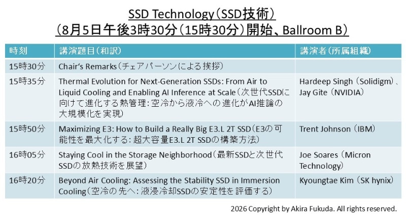 「SSD Technology(SSD技術)」分野の講演題目一覧。公式Webサイトと公式アプリから筆者が作成したもの