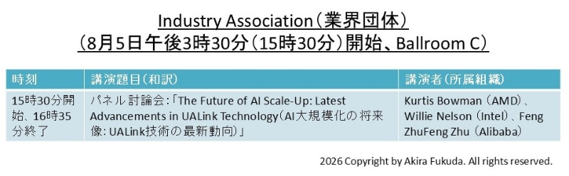 「Industry Association(業界団体)」分野のセッション(パネル討論会)。公式Webサイトと公式アプリから筆者が作成したもの