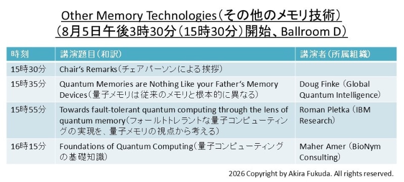 「Other Memory Technologies(そのほかのメモリ技術)」分野の講演題目一覧(ハーフセッション)。公式Webサイトと公式アプリから筆者が作成したもの