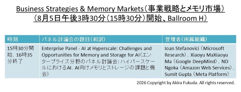 「Business Strategies & Memory Markets(事業戦略とメモリ市場)」分野の講演題目一覧。公式Webサイトと公式アプリから筆者が作成したもの